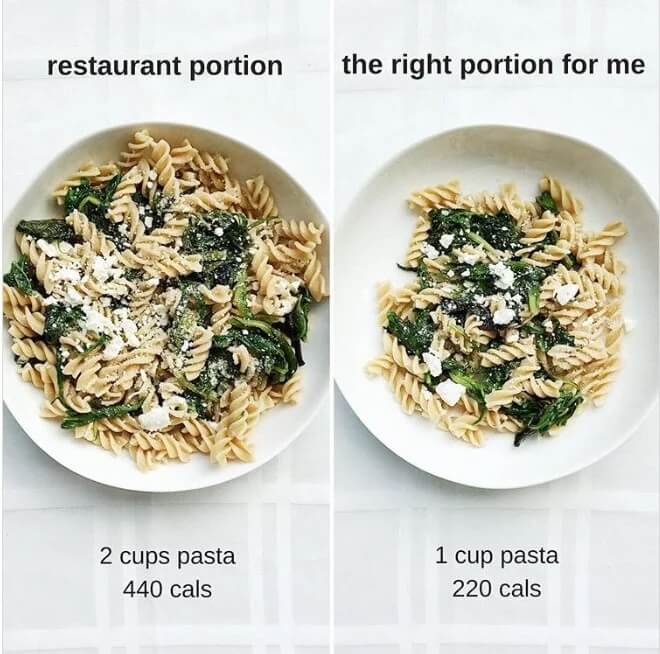 Portion Size Control for weight loss